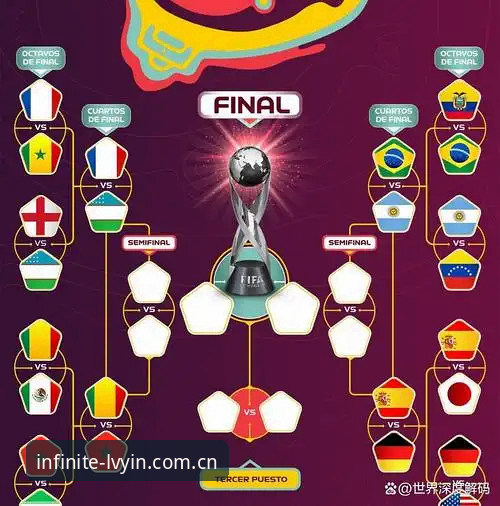 U17世界杯抽签结果解读教程：中国足球少年军的卡塔尔征途