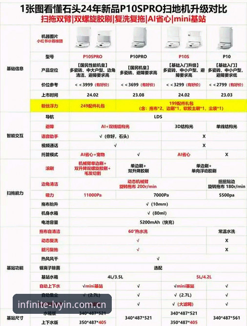 绿茵体育平台选购实用指南：新手必看的T7Y3价格与装备入门知识